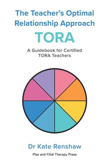 TORA